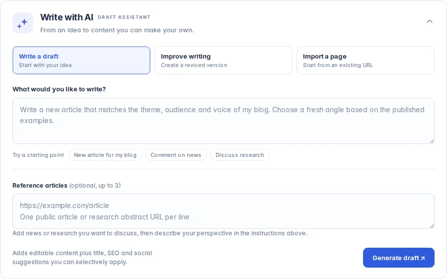 Write with AI panel with writing modes, prompt suggestions, and reference article fields